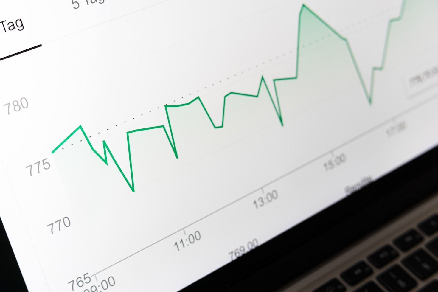 Why Inflation Still Matters To Your Portfolio